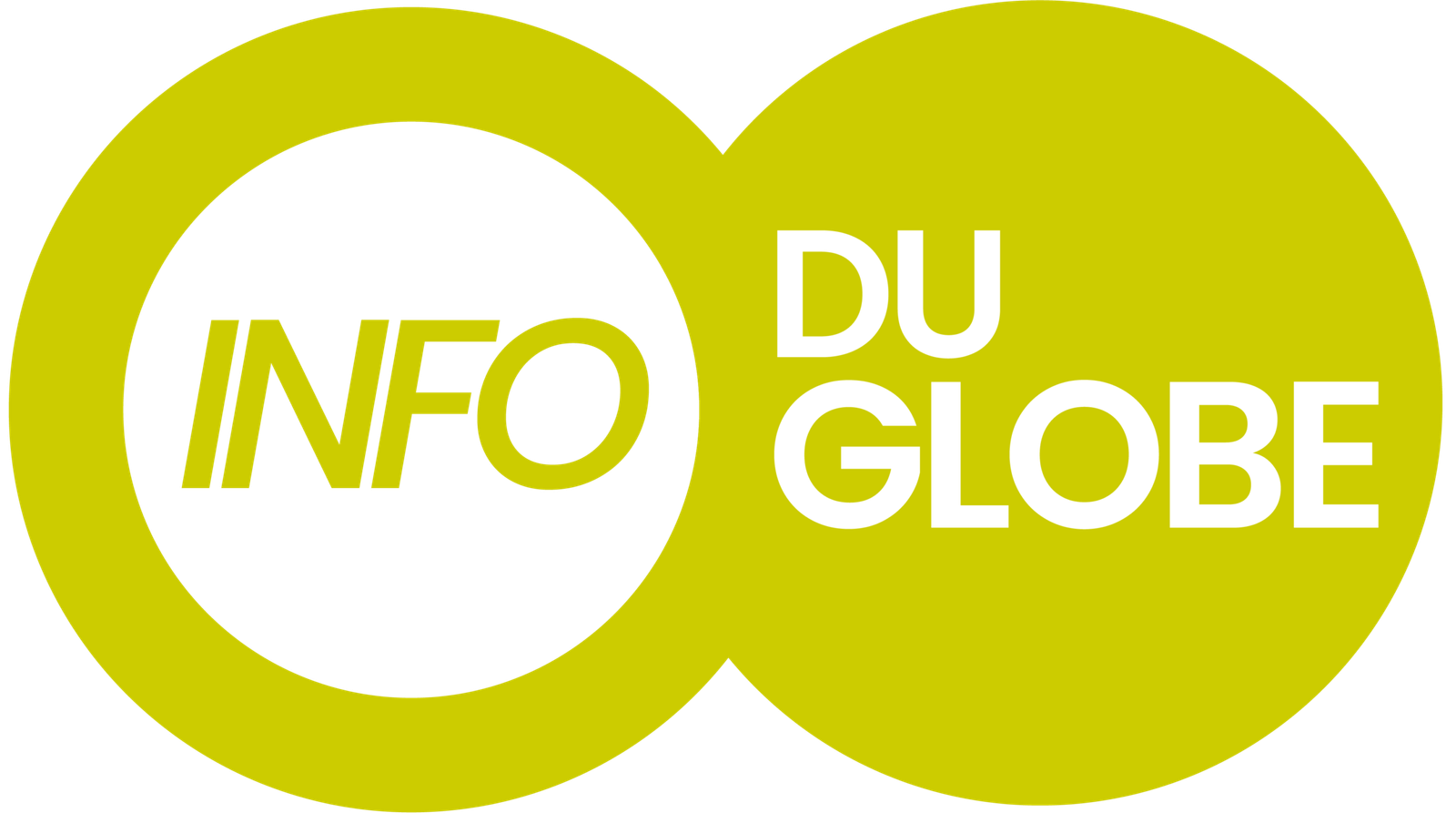 oeilduglobe.com